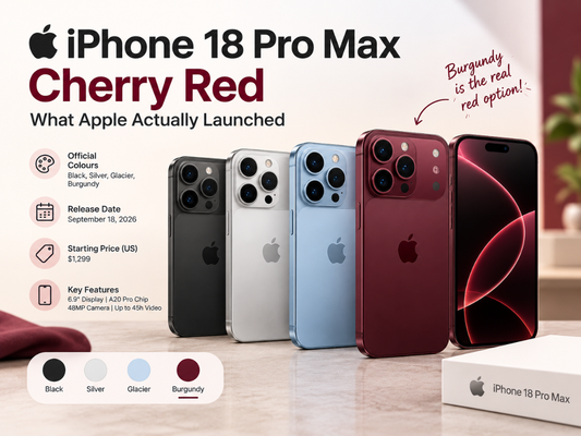 iPhone 18 Pro Max Cherry Red: What Apple Actually Launched