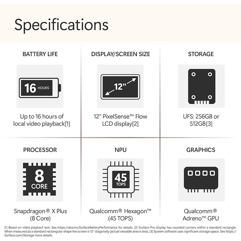 Microsoft Surface Pro 12-inch (2025), Copilot+ PC Snapdragon X Plus, 16GB RAM 512GB SSD, Windows 11 Home - PixelMax